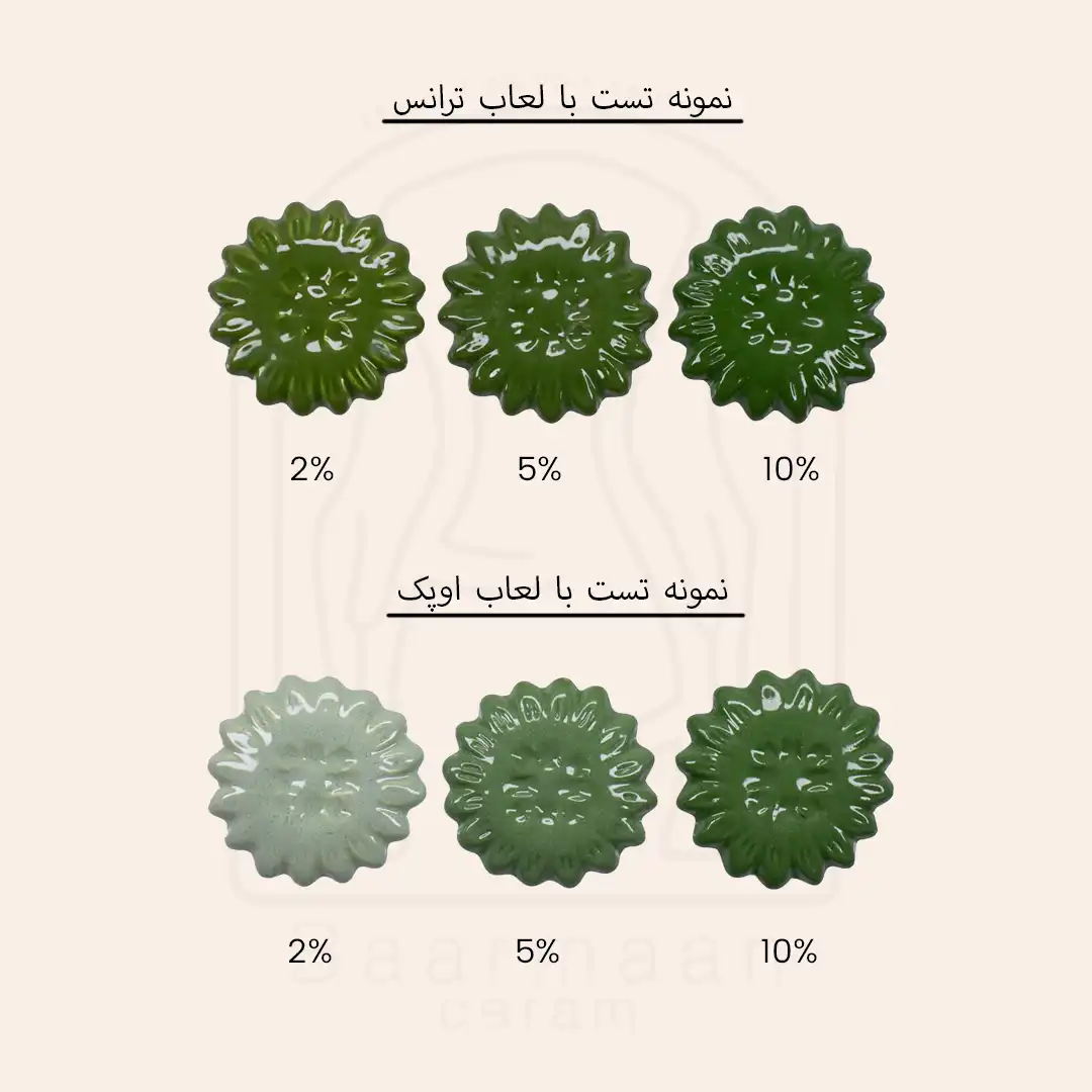 اکسید کروم