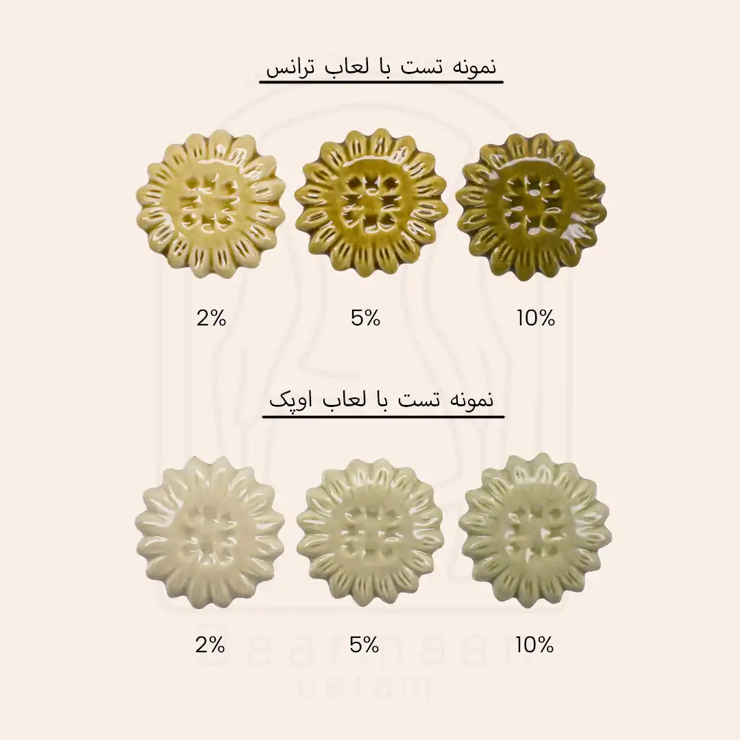 کربنات نیکل