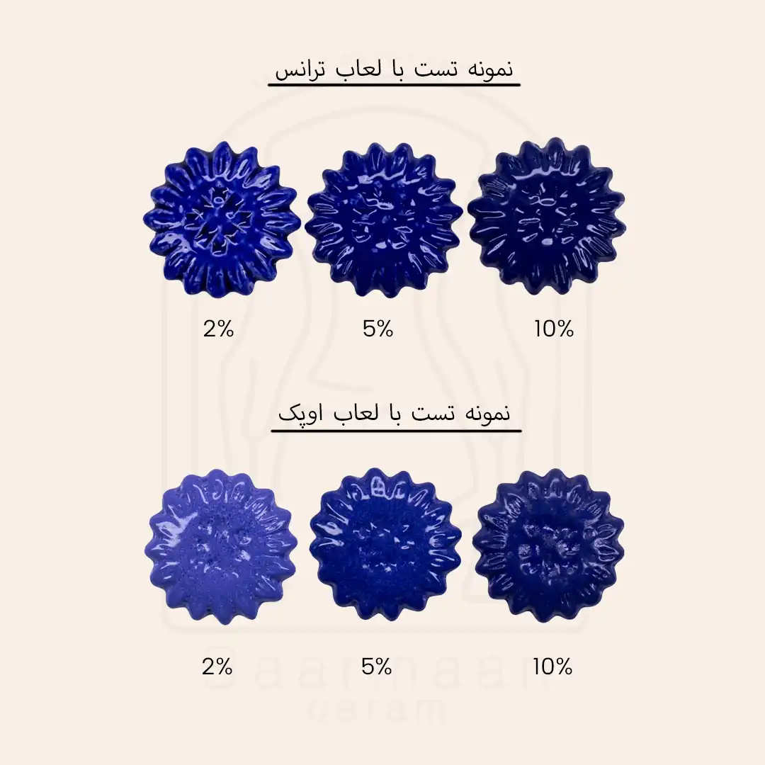 اکسید کبالت