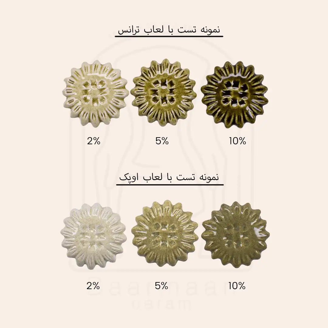 پودر آهن درجه 1