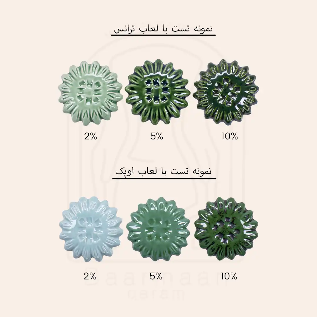 اکسید مس ایرانی