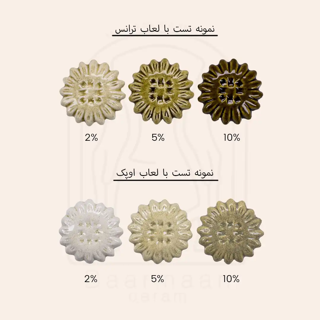 اکسید آهن سیاه
