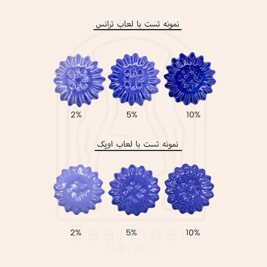 سولفات کبالت