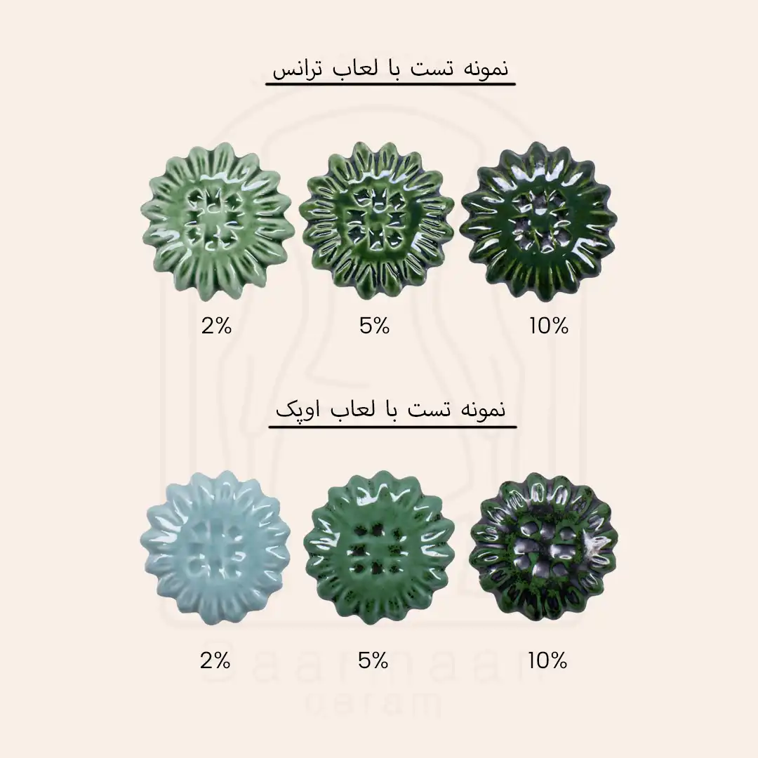 اکسید مس ایتالیا