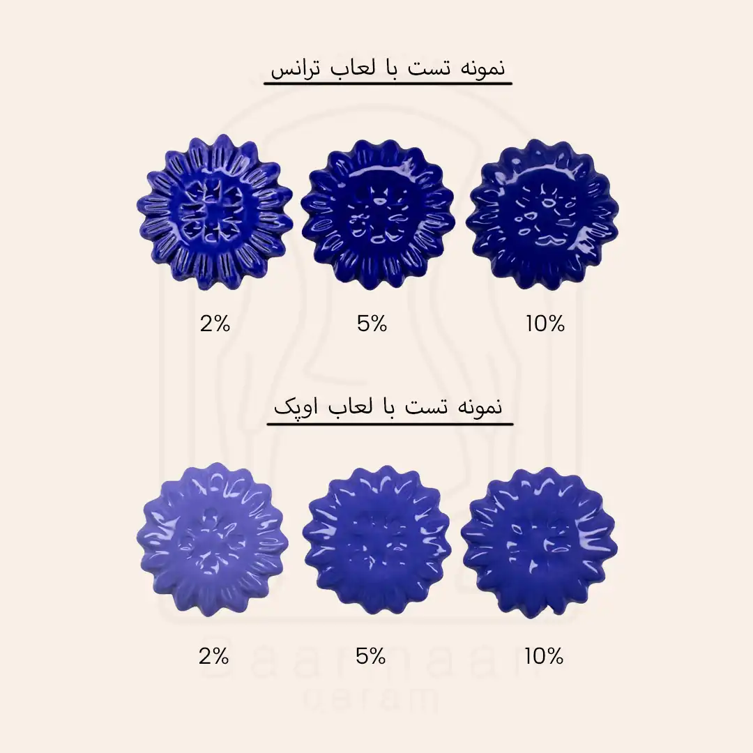 سیلیکات کبالت